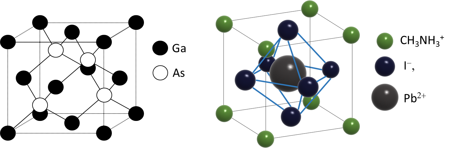 GaAs_and_perovskite